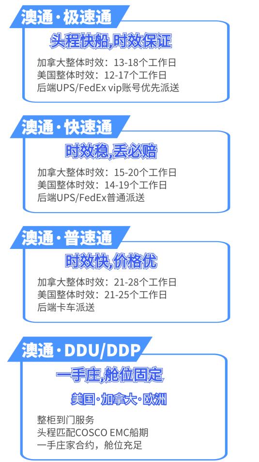 海運(yùn)到美國(guó)需要多長(zhǎng)時(shí)間