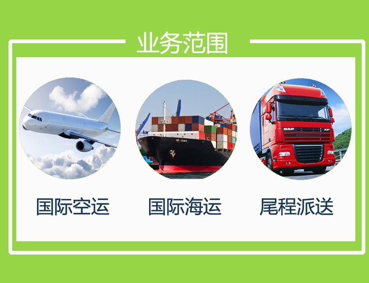 國(guó)際物流運(yùn)輸業(yè)務(wù)范圍