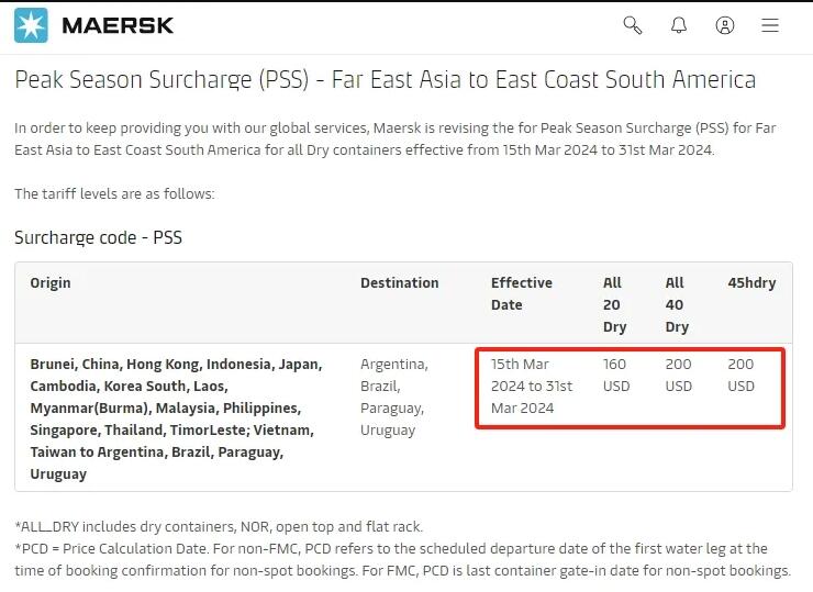 馬士基宣布收取附加費(fèi)