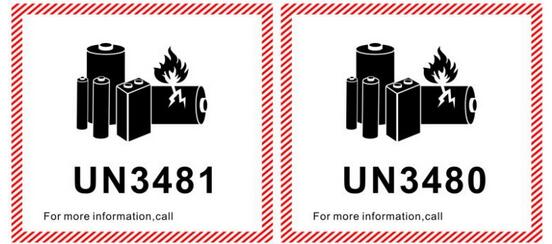 UN3480和UN3481標志